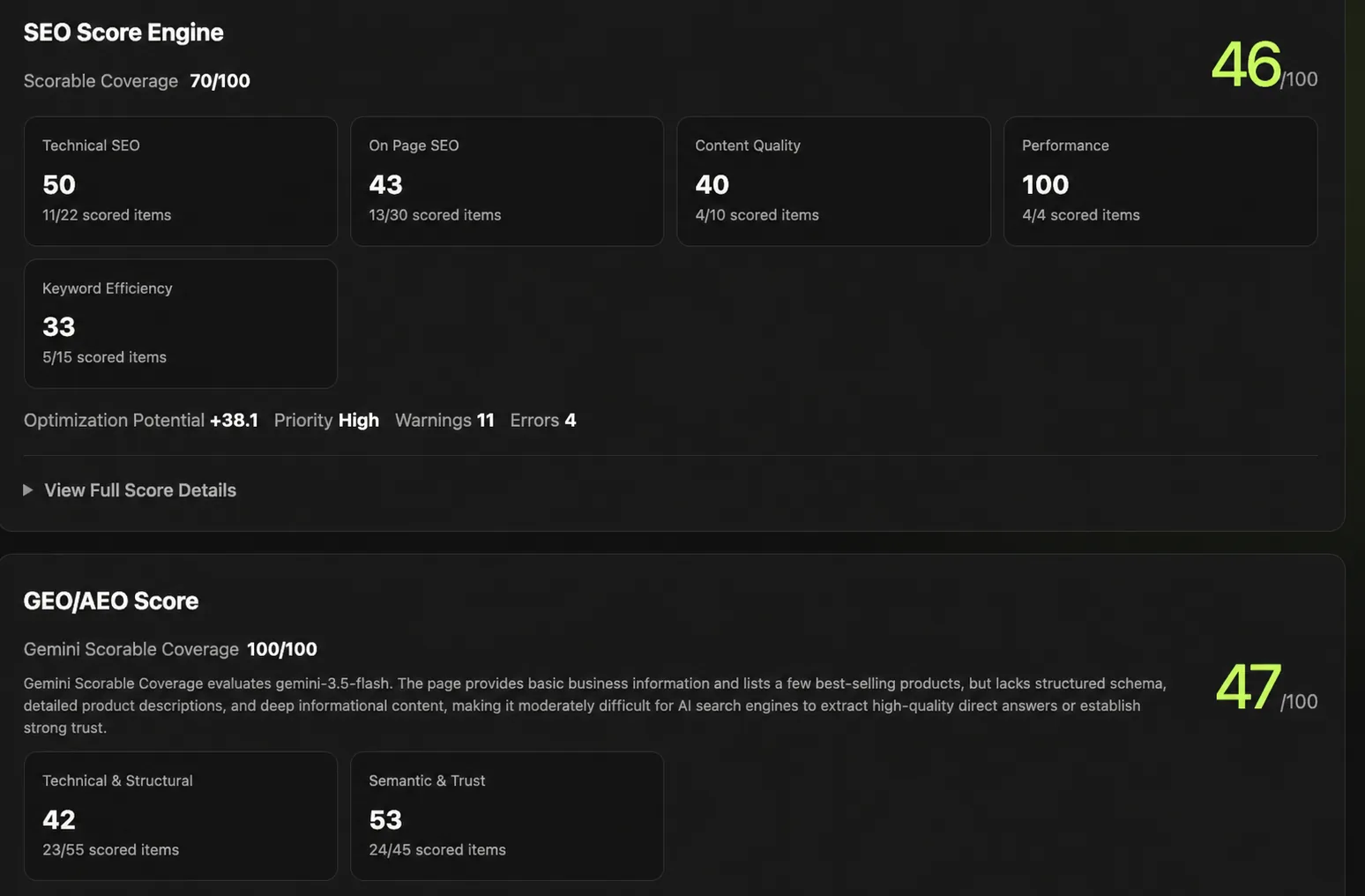 SEO performance and GEO audit dashboard